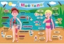 Пазл Моё тело 40 эл на русск. 0